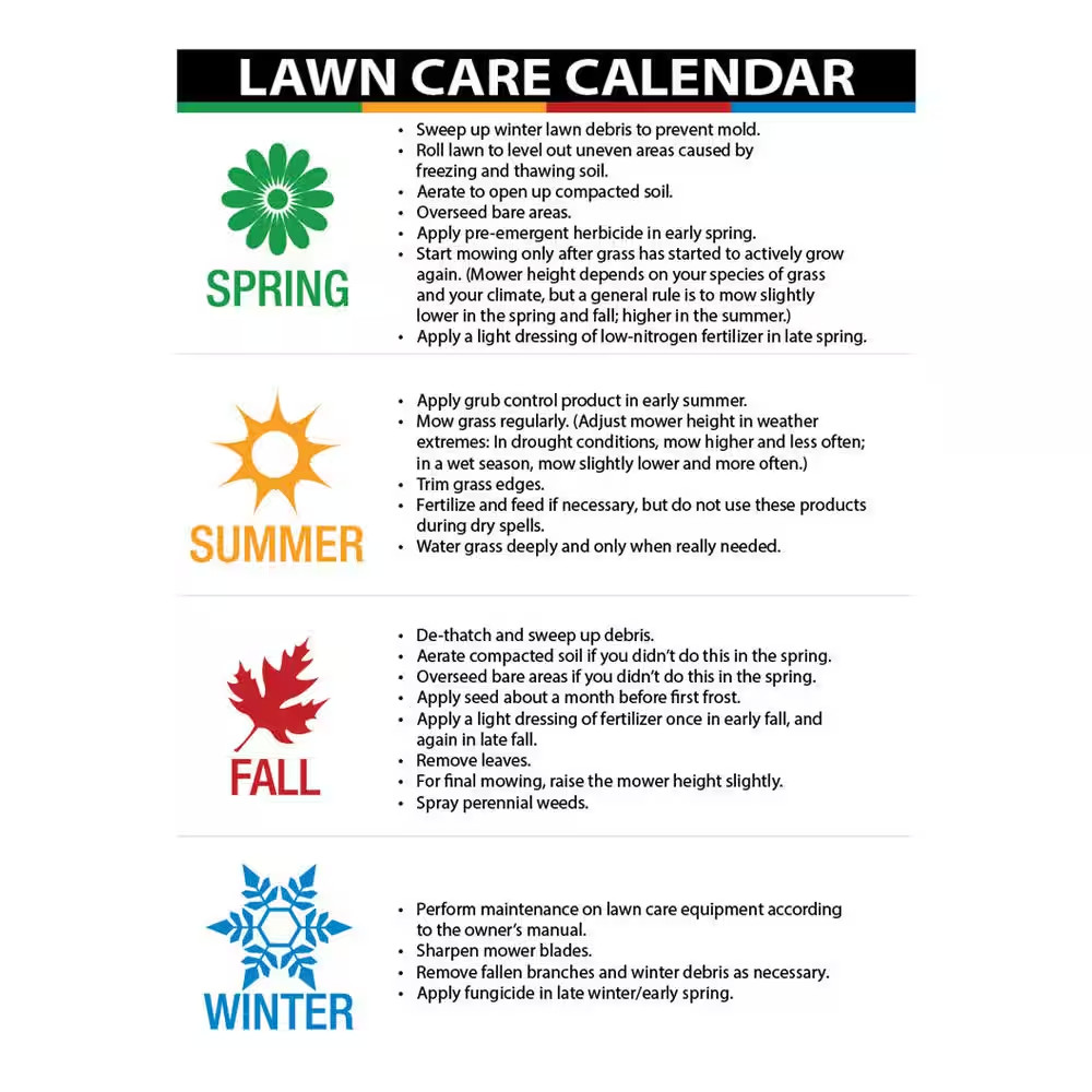 Smartspreader 130 Lb. Tow Spreader