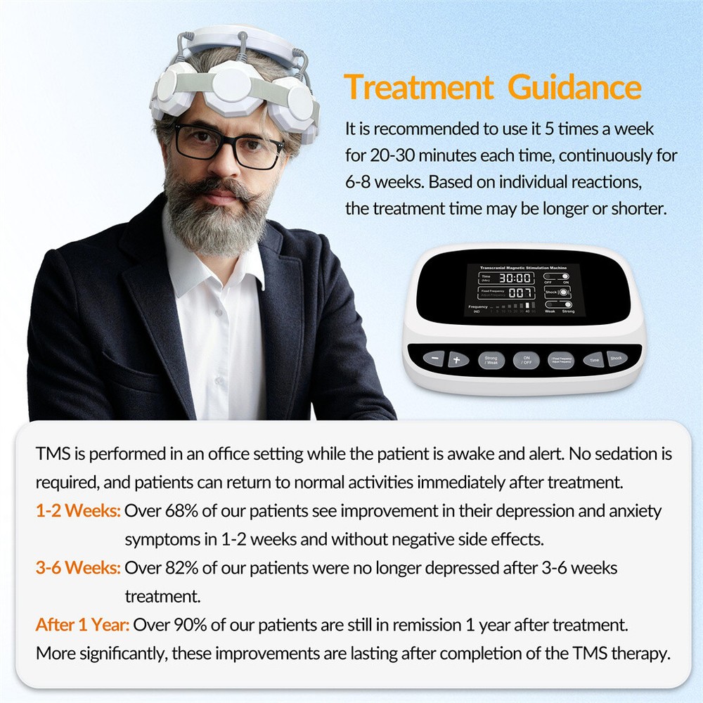 TMS Therapy Neuromodulation Device Headache Relief Relaxation Support
