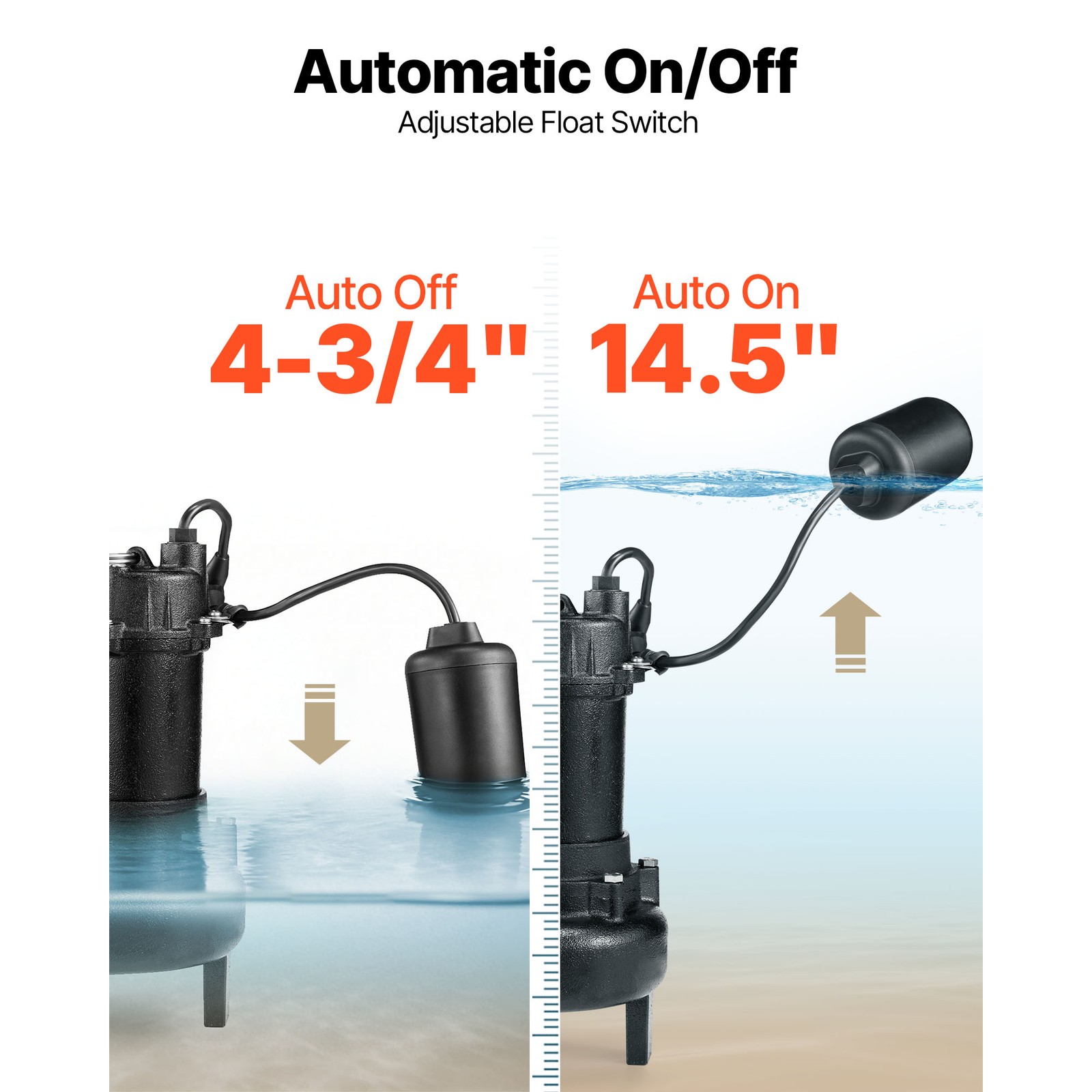 Uimoso 1 HP Submersible Sewage Pump, Cast Iron, 5200 GPH, 25 ft