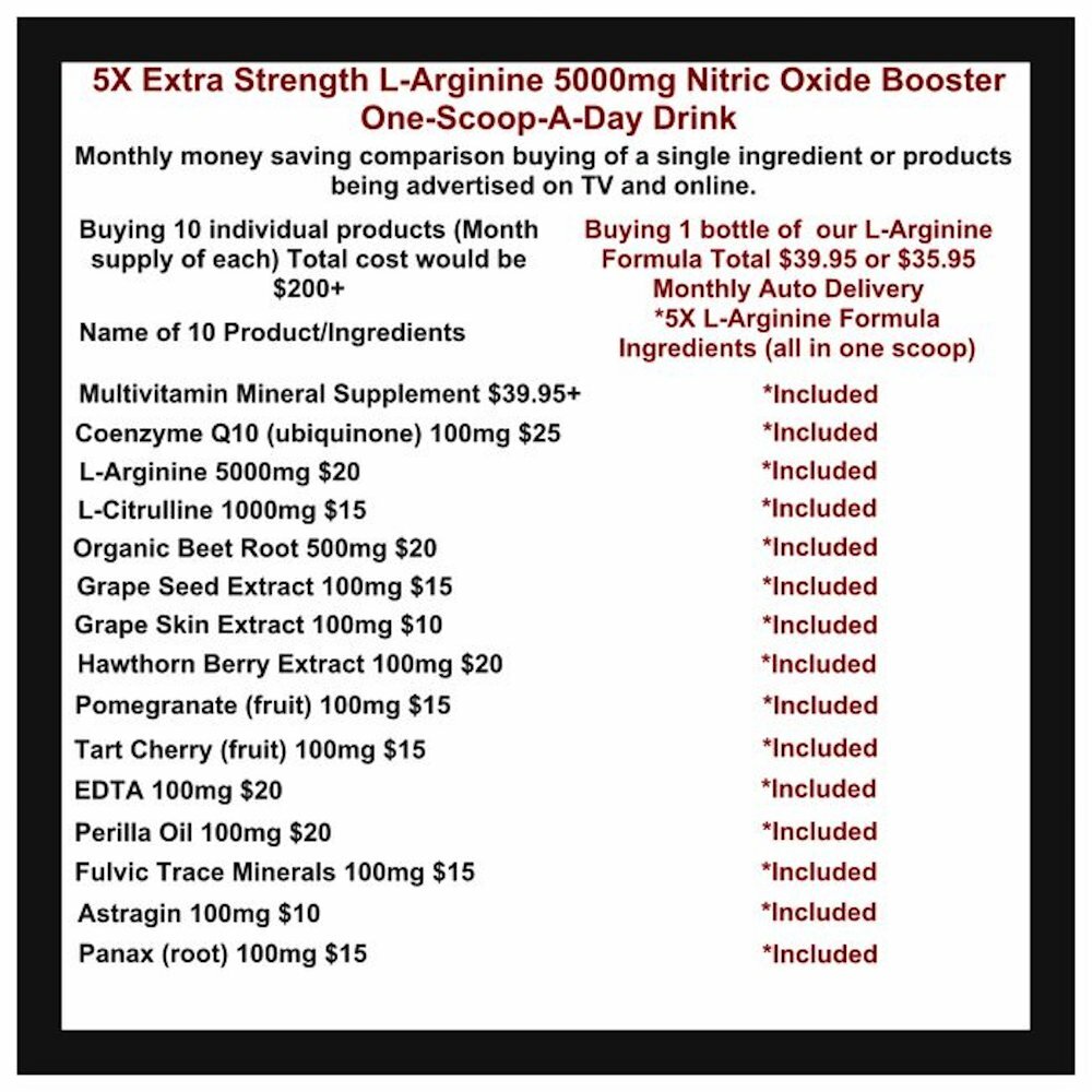 L-Arginine 5000mg | Pre Workout | Cardio Amaze, Cherry