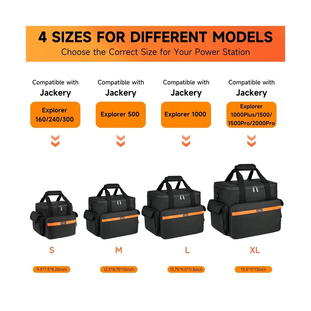 Carrying Case Compatible with Jackery Explorer 2000 v2/1500/1000 Pl... Fast Ship