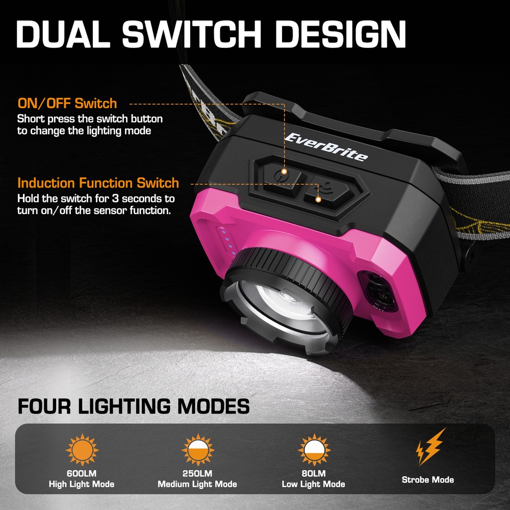 EverBrite Rechargeable Headlamp 600 Lumen 4 Modes with Motion Sensor-Pink
