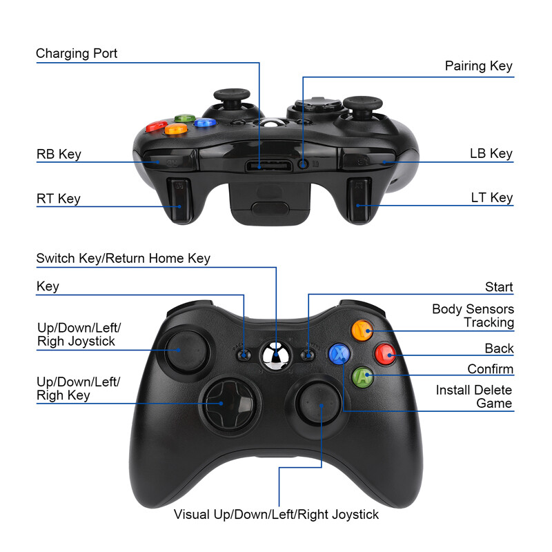 2.4GHz Wireless Game Controller Gamepad for Microsoft XBOX 360 & PC WIN 7 8 10
