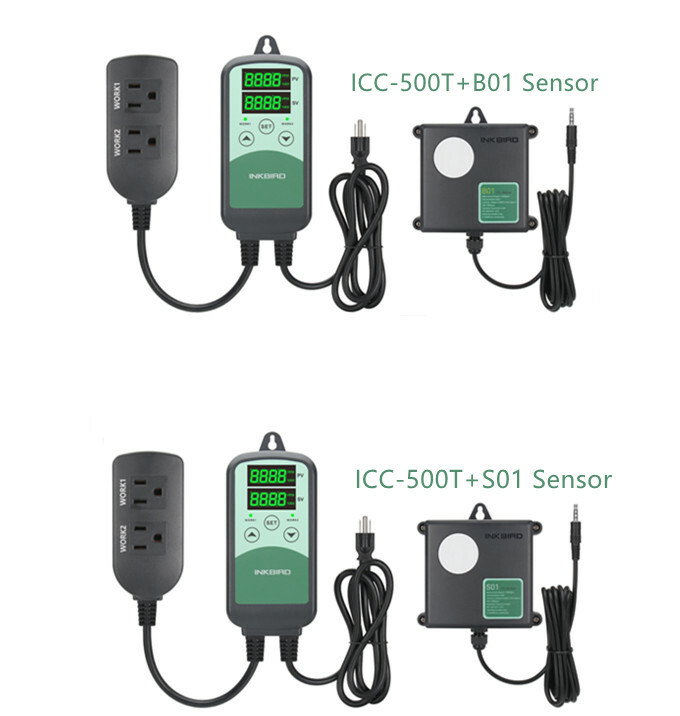 Inkbird Digital CO2 Controller Regulator Monitor for Greenhouse