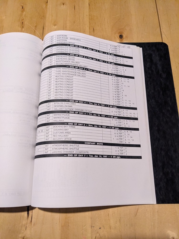 Babylon 5 Original Production Script ~ Conflicts of Interest