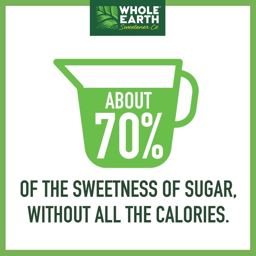 Erythritol Zero Calorie Sweetener, 4 lb. Bag