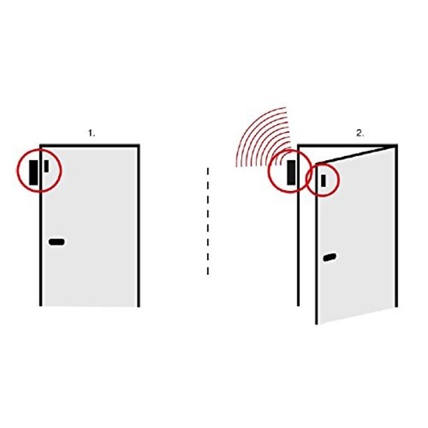 StarPoint Extra Add-On Window / Door Sensor - Model LD - White