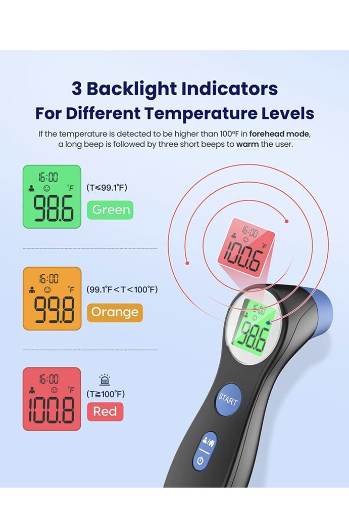 High Accuracy, No-Touch Digital Thermometer with Fever Alarm and Memory Function