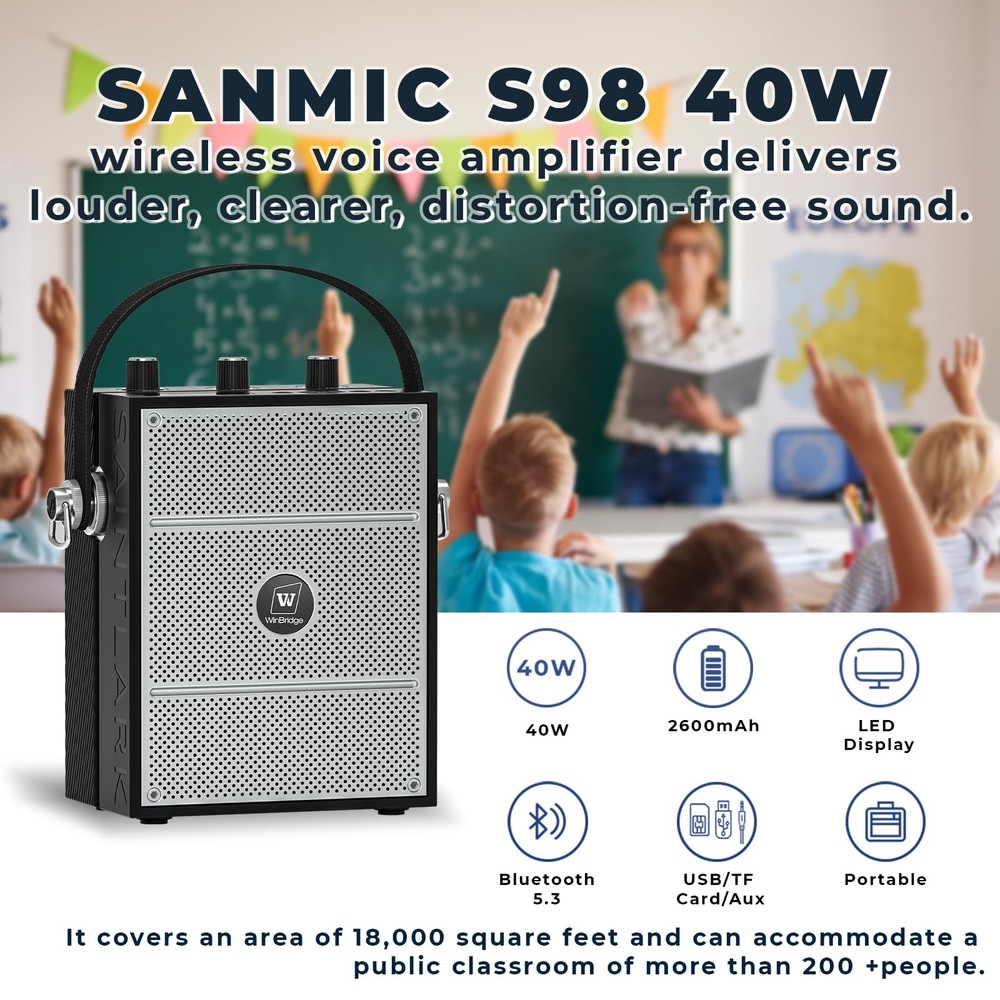 SANMIC Bluetooth 5.3 Voice Amplifier with Wireless Microphone Headset,Persona...