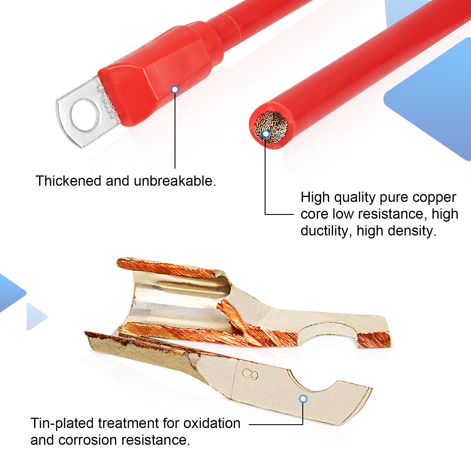 7Pcs Golf Cart Battery Cables Wiring Kit for EZGO TXT 1994-up 36 and 48 Volt