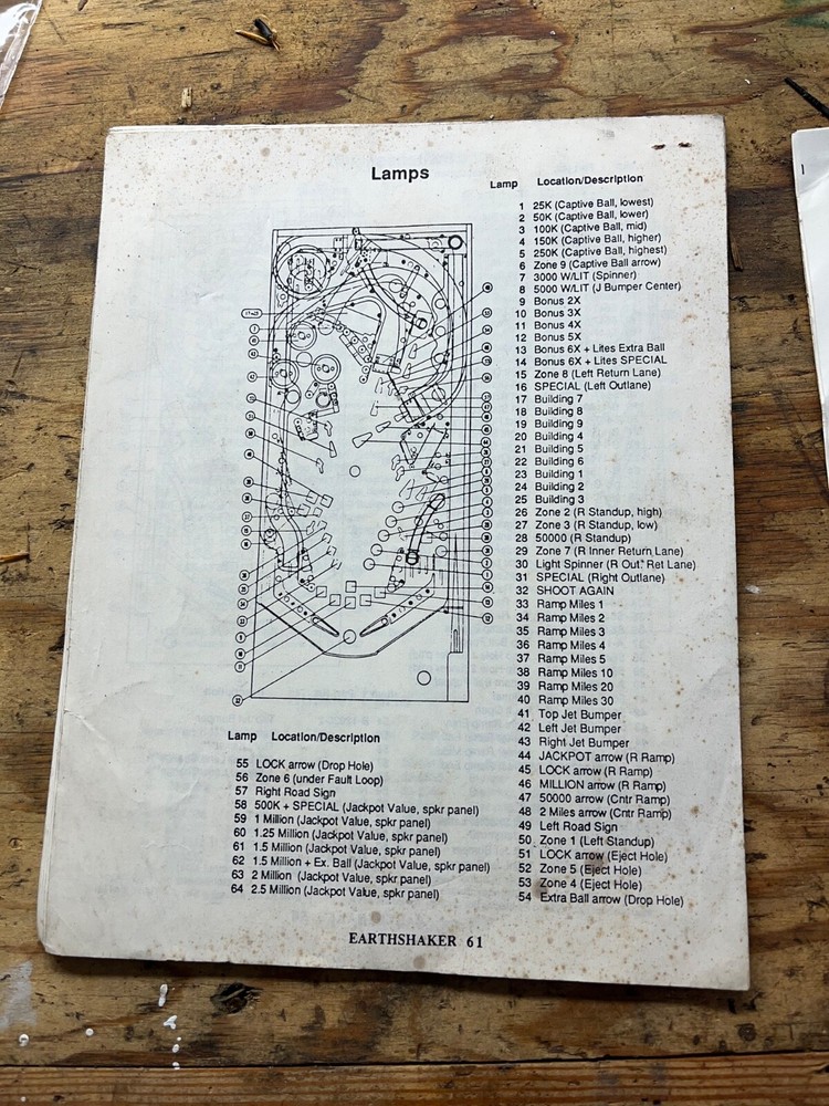 Eartshaker Preliminary Pinball Manual