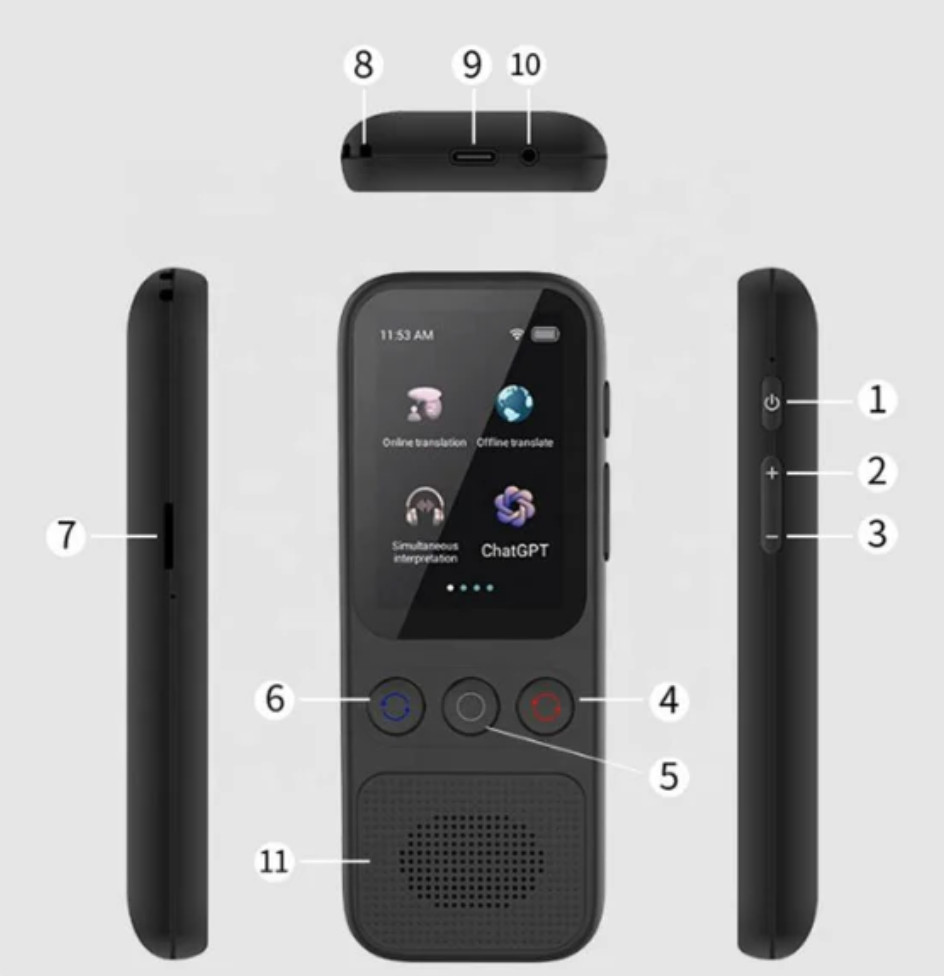 Language Translator Device, 138 Languages Supported, Instant Offline Language Tr