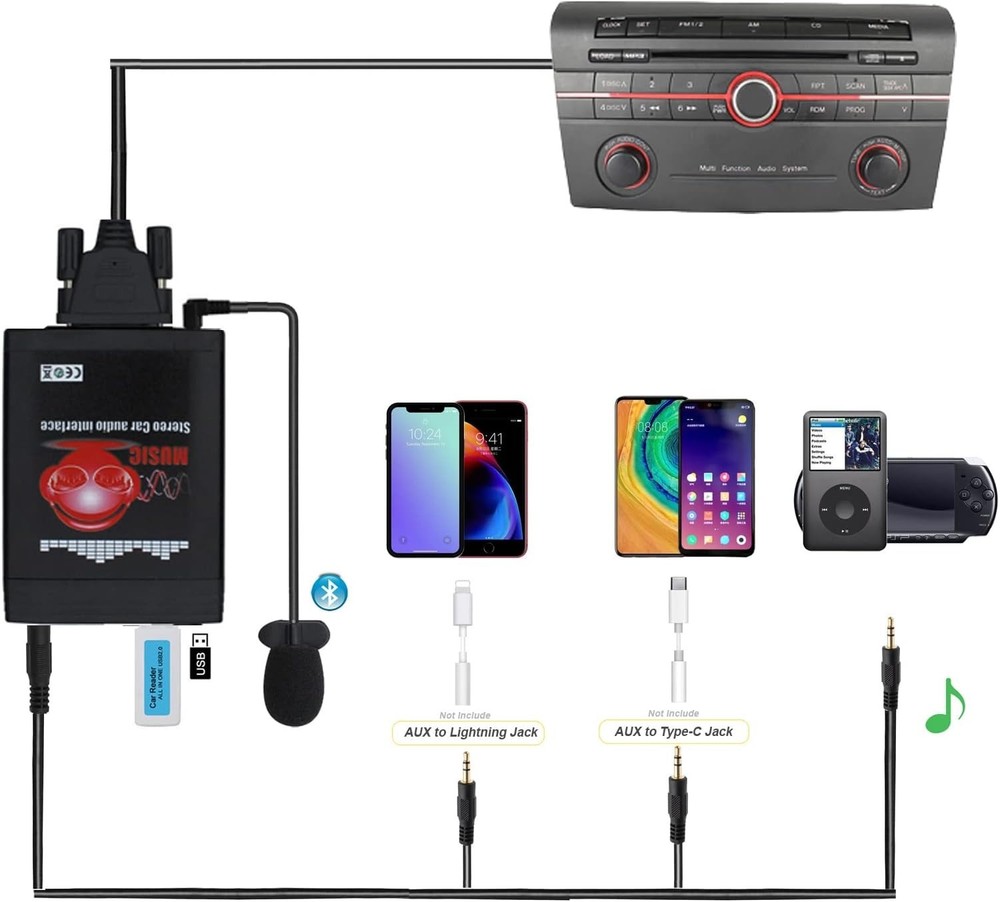 Wireless Bluetooth Adapter for Mazda RX8, 3, 5, 6 – Safe Hands-Free Calling