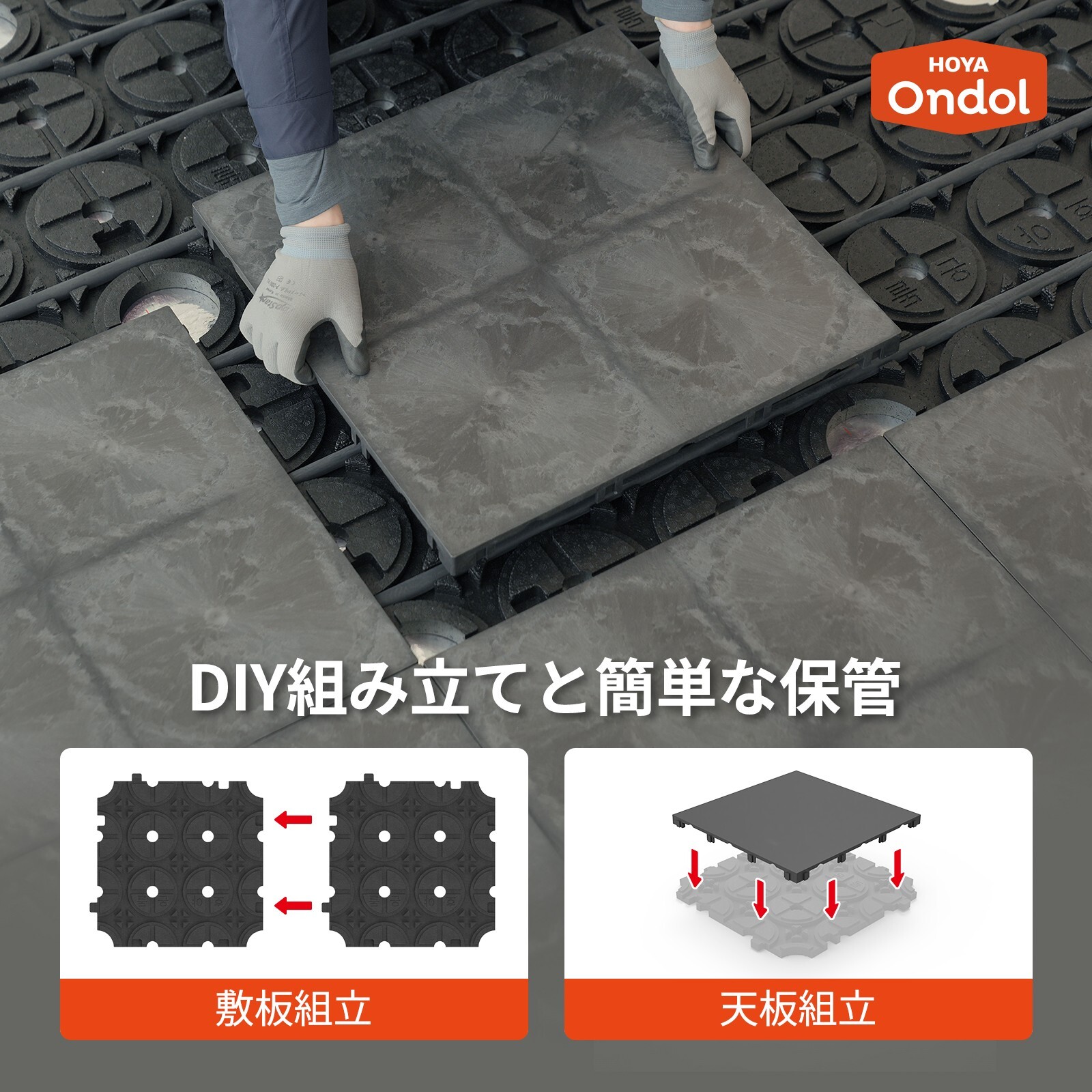 ホヤオンドル 温水床暖房 壁掛けボイラ hot water underfloor heating mat system Qtype 6square meter