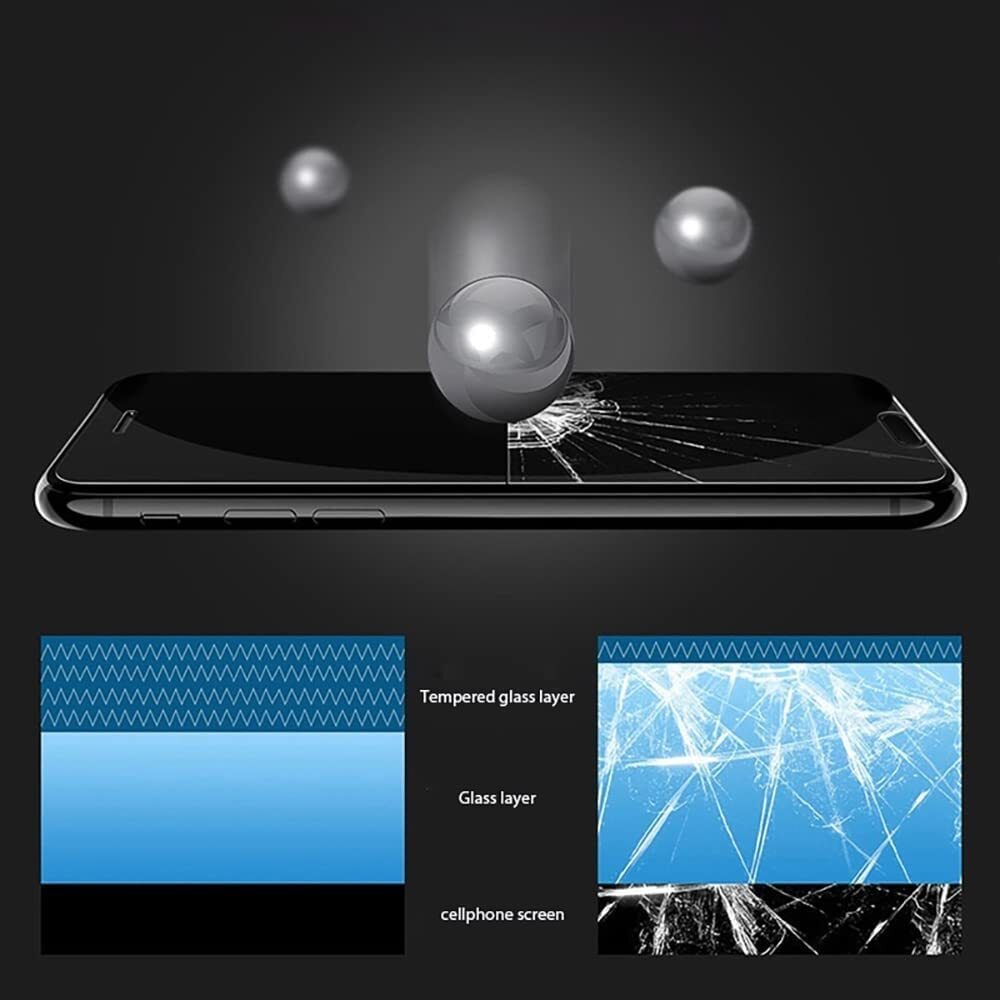 For iPhone 15 14 13 12 11 Pro Max Tempered Glass Privacy Screen Camera Protector