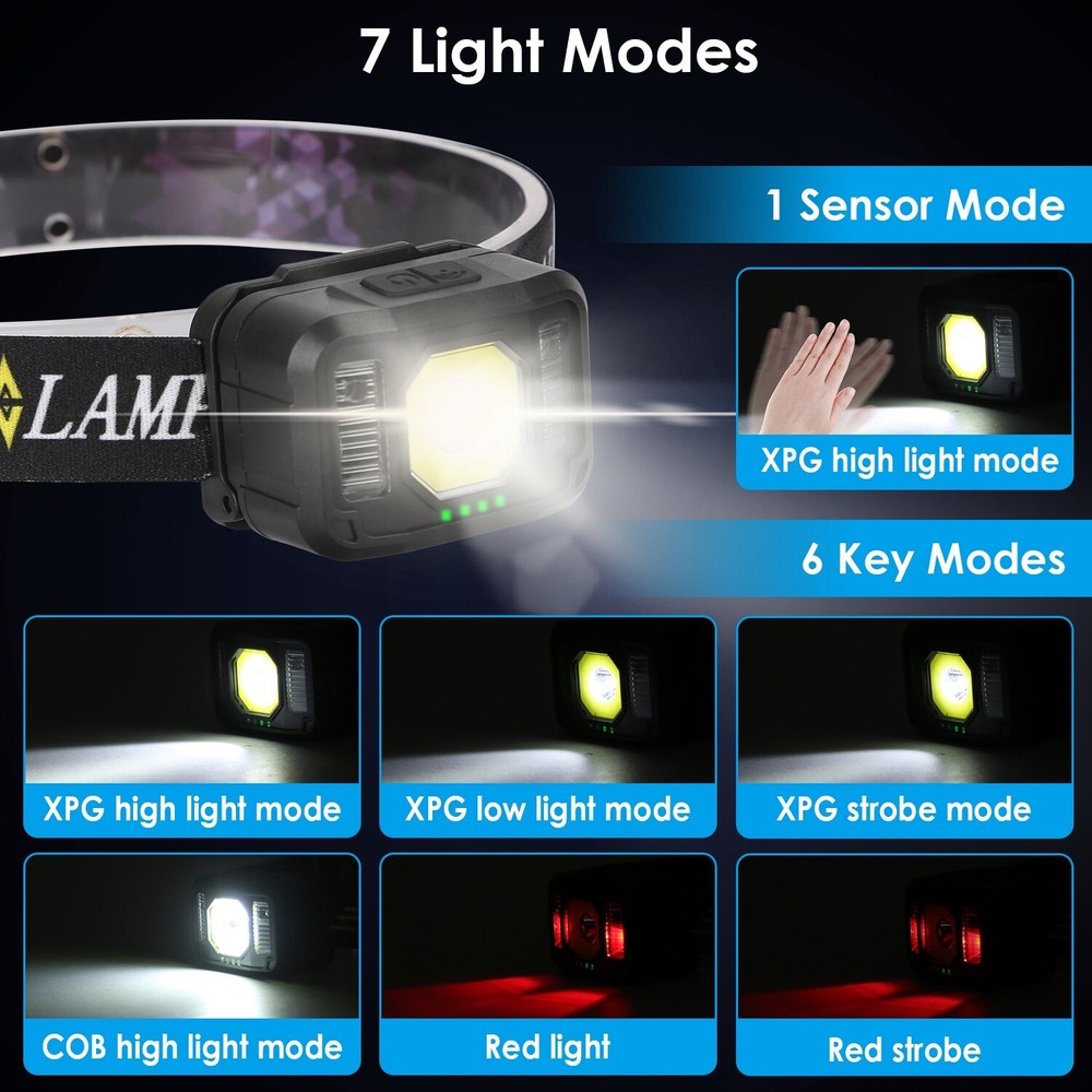 2 Packs Rechargeable COB LED Head Lamp Flashlight Headlamp with Motion Sensor