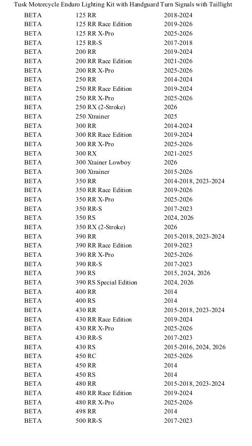 Tusk Motorcycle Enduro Lighting Kit with Handguard Turn Signals and Taillight