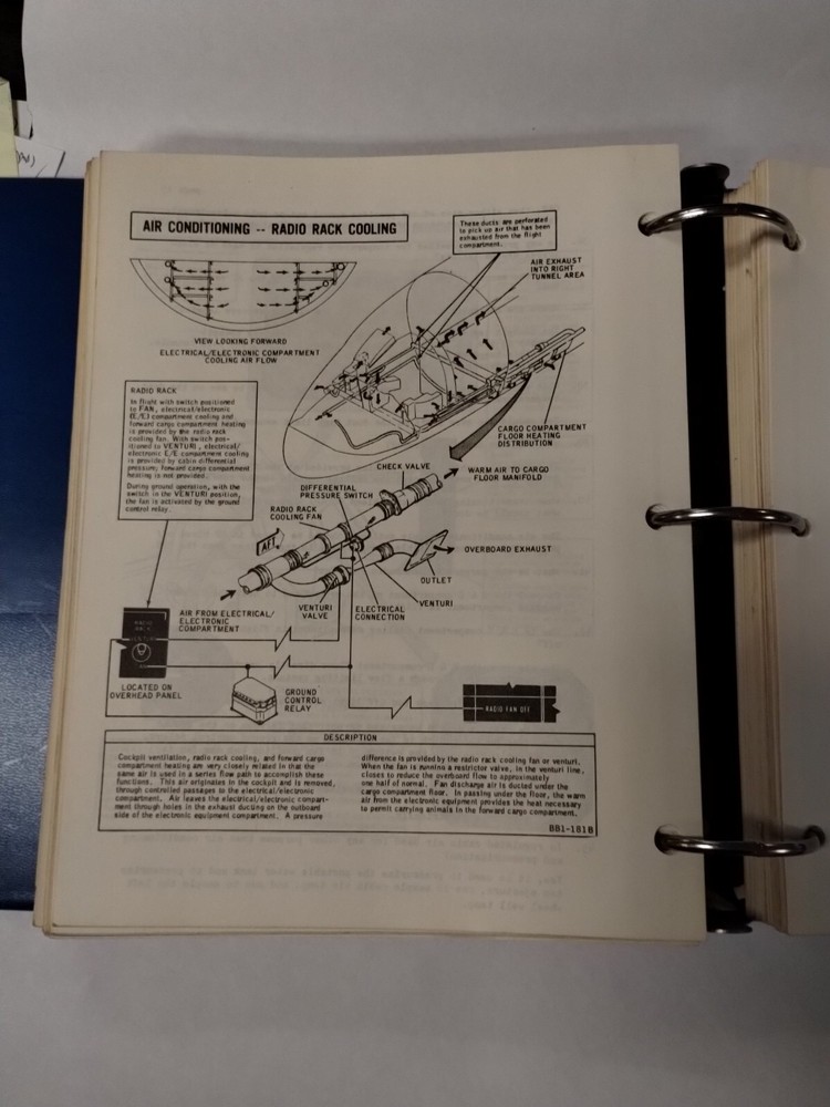 Douglas DC-9 JT8D Maintenance Training Manual for Technicians