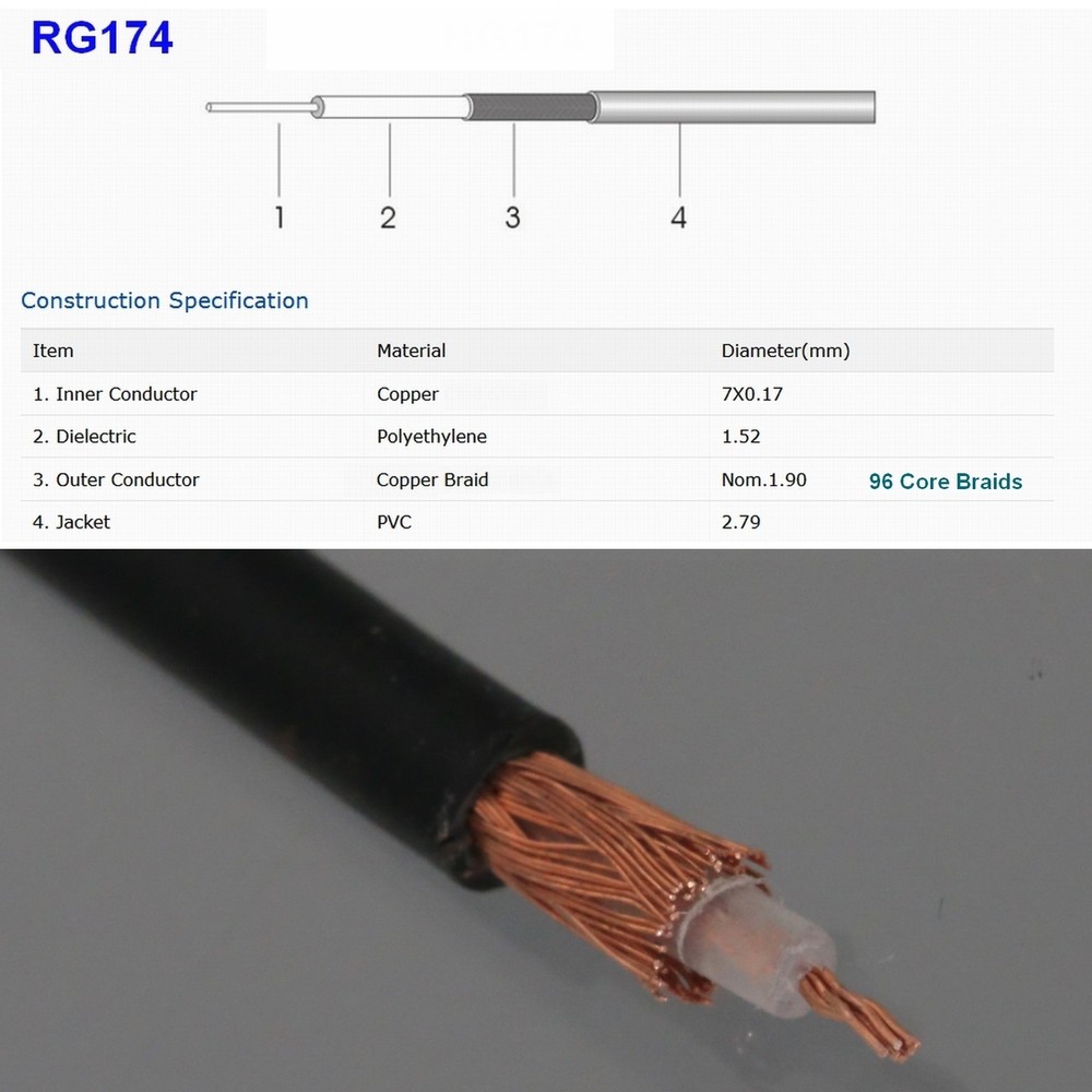 BNC to Locking Spring 10-32 Microdot RG174 Cable Accelerometer Flaw detector NDT