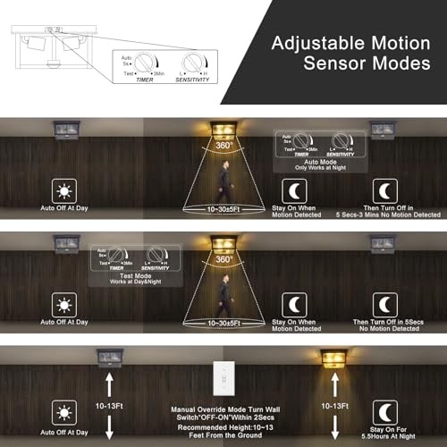 Adjustable Motion Sensor Ceiling Light Fixture 11Inch Square Textured Black
