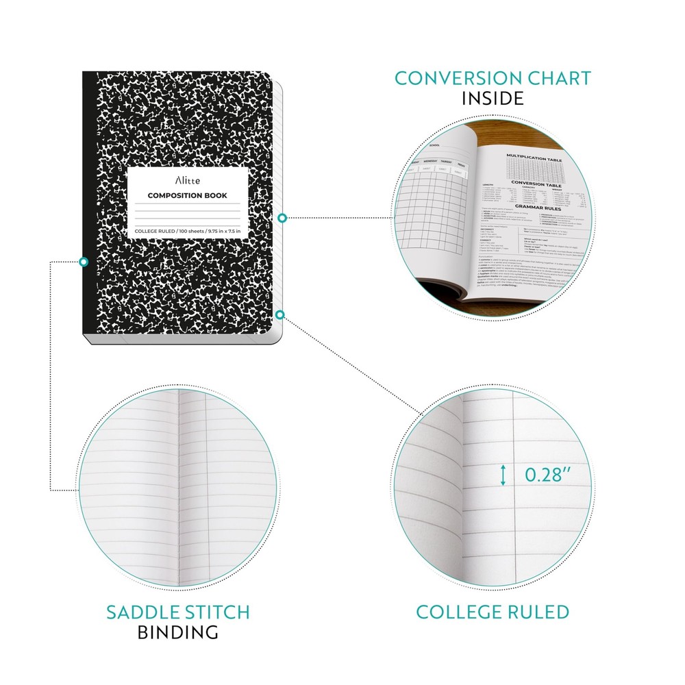 Alitte Composition Notebooks 4-Pack | College Ruled, 200 Pages (100 Sheets) |...