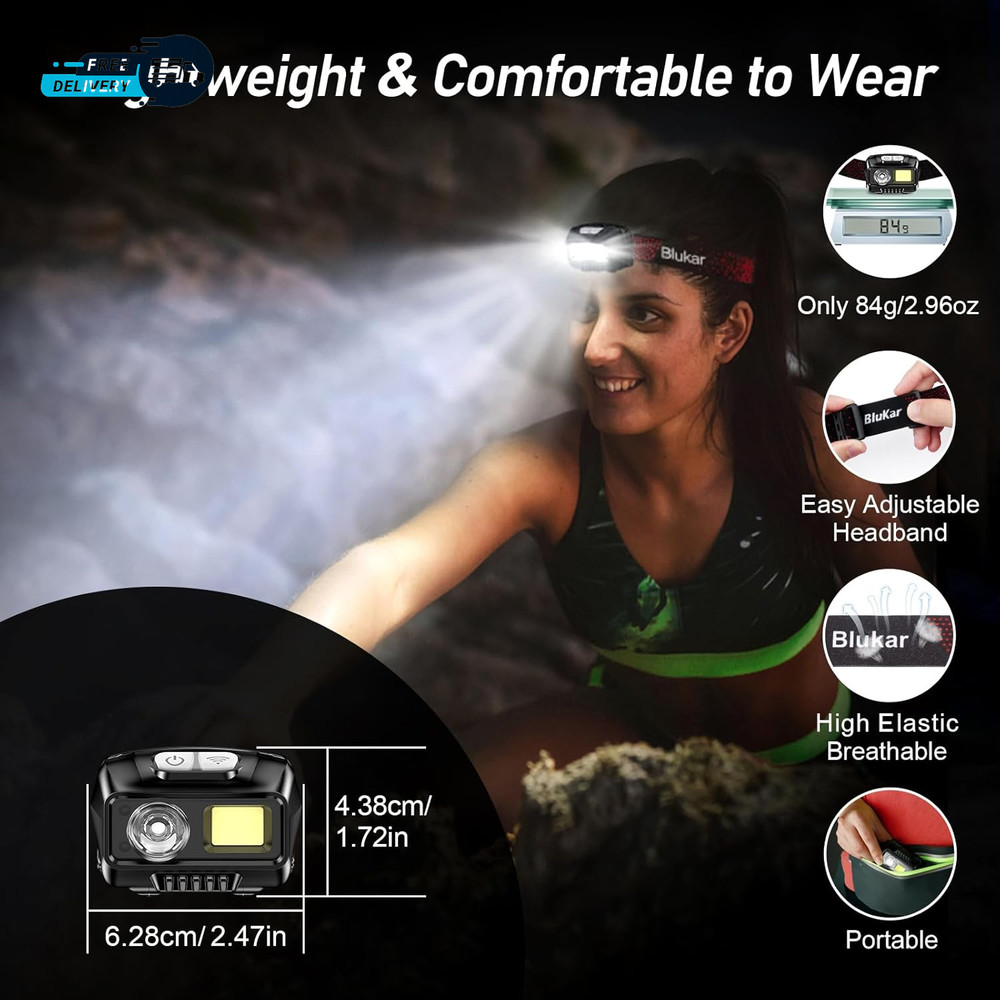 LED Headlamp Rechargeable2000L High Lumen Super Bright Dimmable Headlight