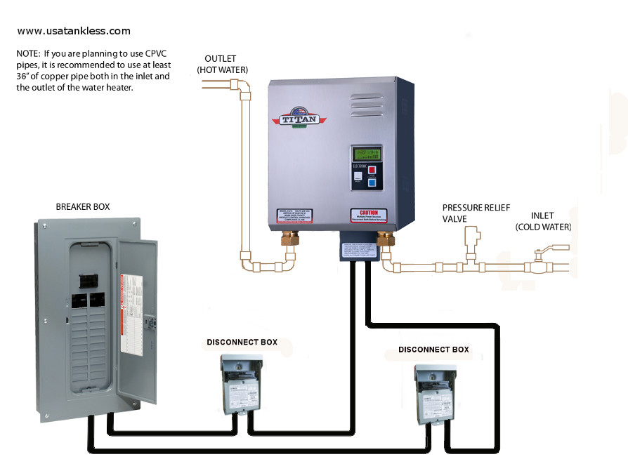 Reconditioned Titan N270 tankless water heater. Free Same day Shipping