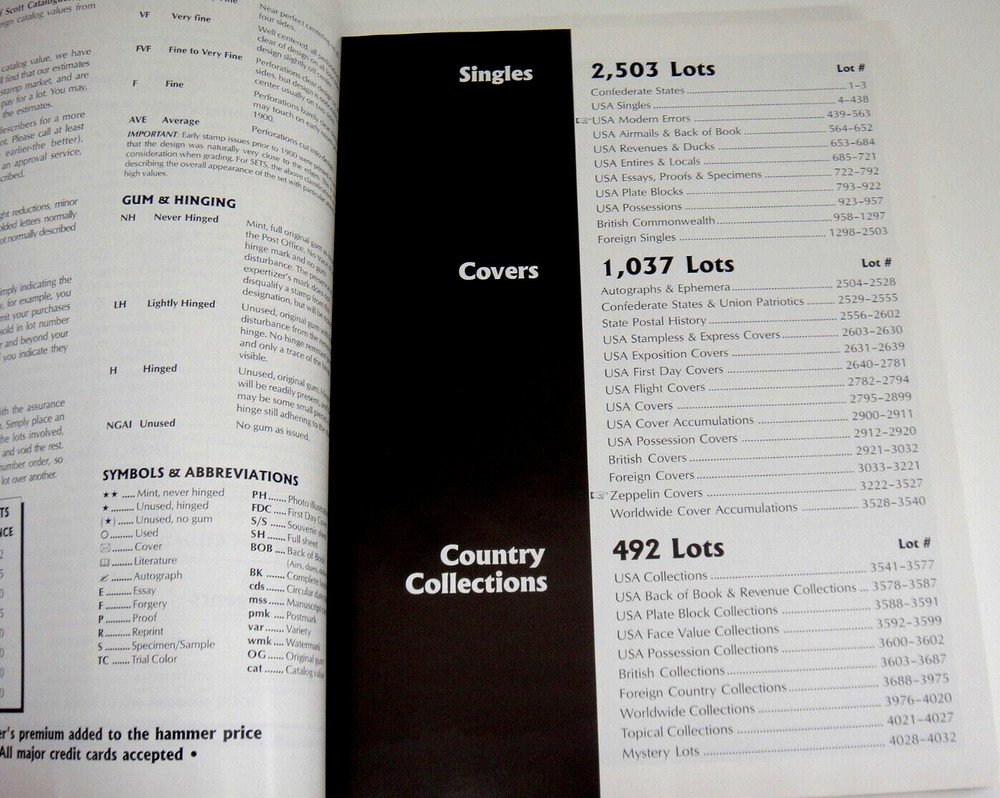 Regency Stamp Auction Catalog 1998 Zeppelin Covers Plate Blocks Modern Errors