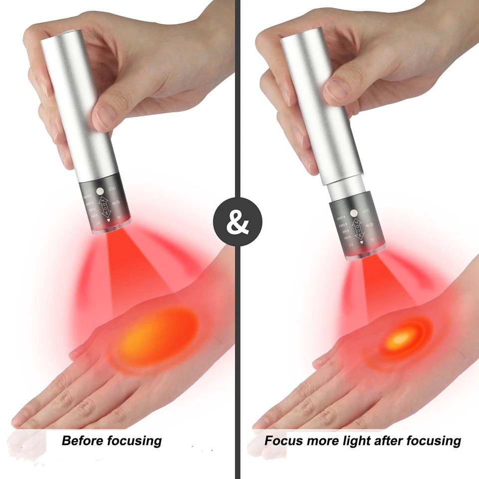 Red Light Therapy Device Infrared Light Therapy 630/660/850/940nm for Pain Relif