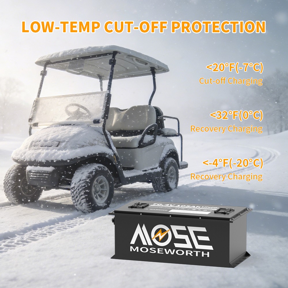 72V 105Ah Golf Cart LiFePO4 Lithium Battery 200A BMS LCD Monitor+18A Charger