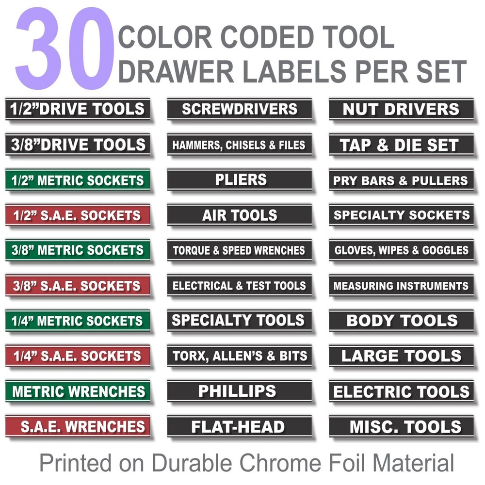 2 PACK TOOL BOX LABELS all Chest & Boxes - Storage Cabinets (Green)