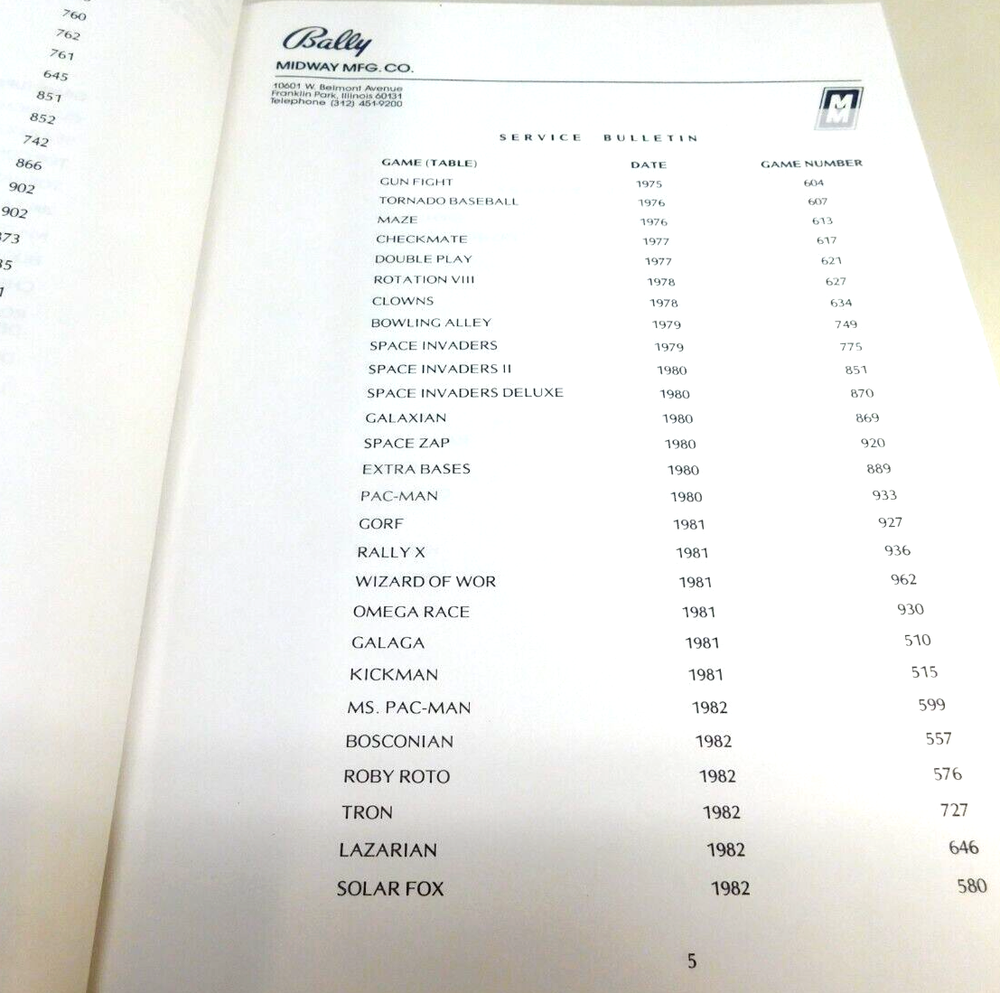 Vintage Bally Midway Service Bulletin 1982 - Schematic - General Instructions