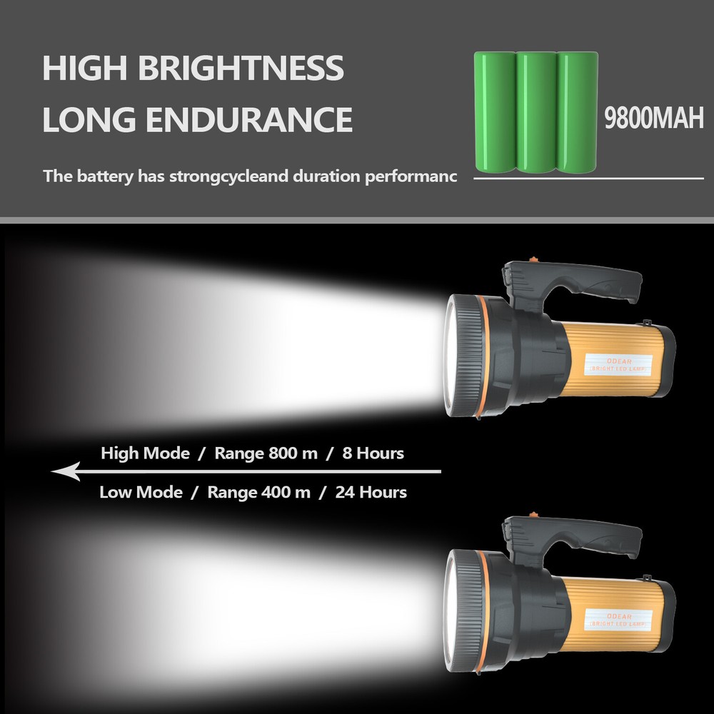 Odear Super Bright Torch Flashlight Searchlight Handheld LED Spotlight Camping