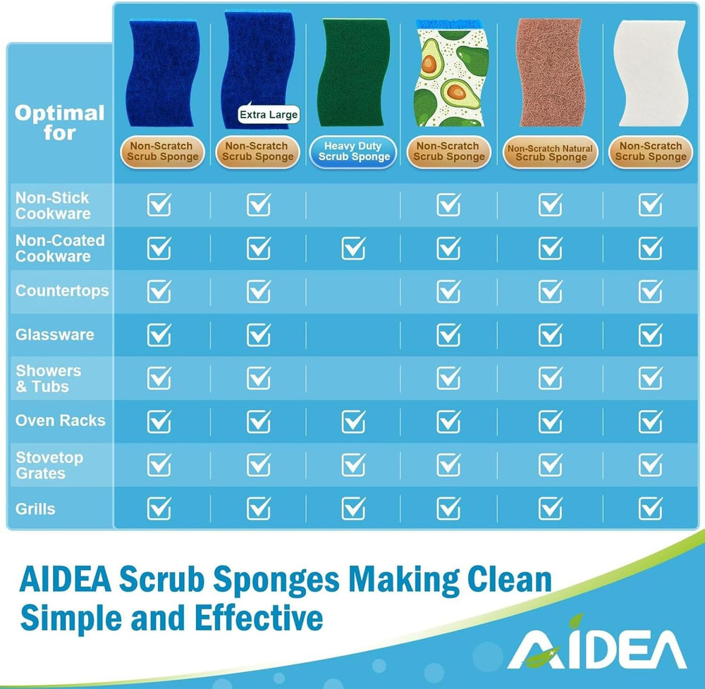 24 Pack Non-Scratch Natural Sponges – Cellulose Dish Sponge for Kitchen Use