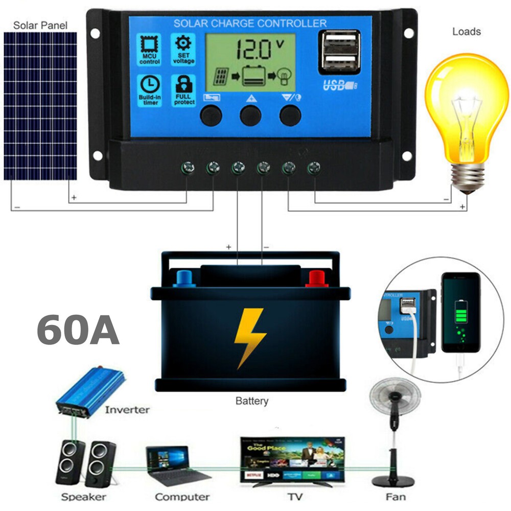 60A 12V/24V PWM Solar Panel Regulator Charge Controller Auto Focus Tracking
