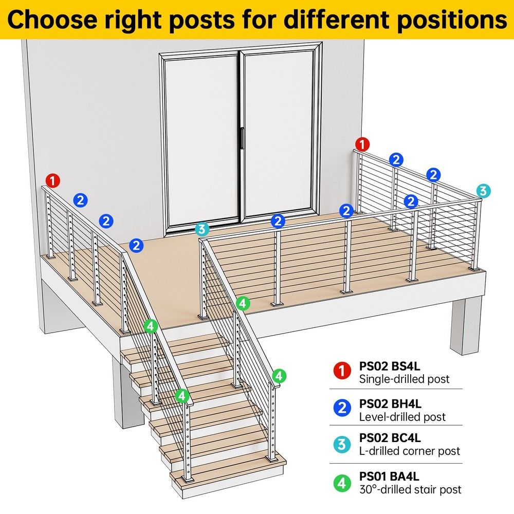 Muzata T-Corner 42"x2"x2"Fixed Top Black Cable Railing Post PS02 B34L