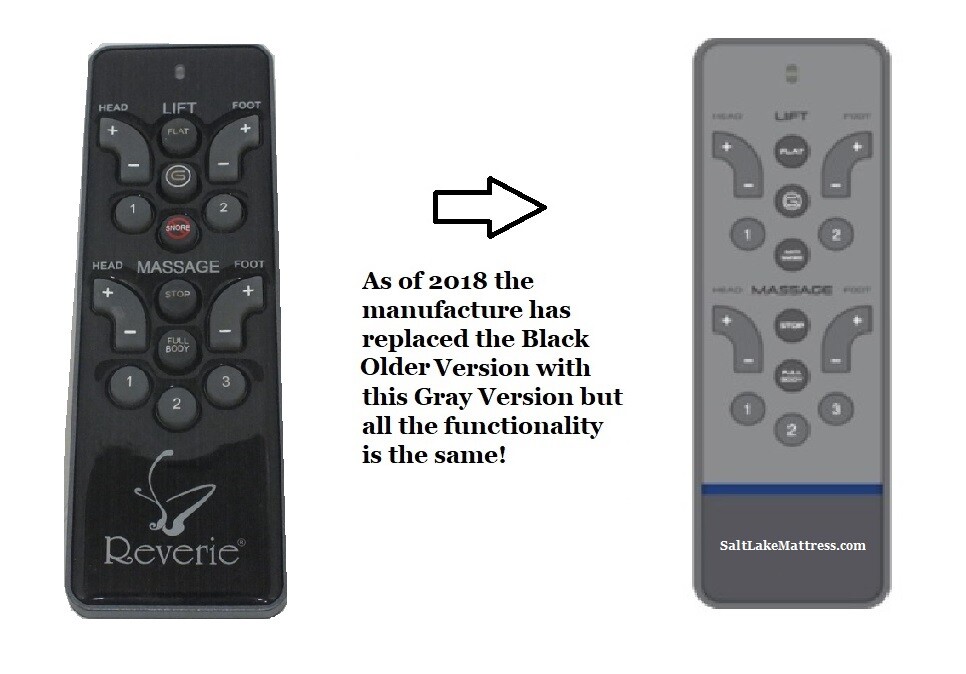 Reverie RC-WM-103/107/108 (New Grey Version) Replacement Adjustable Bed Remote