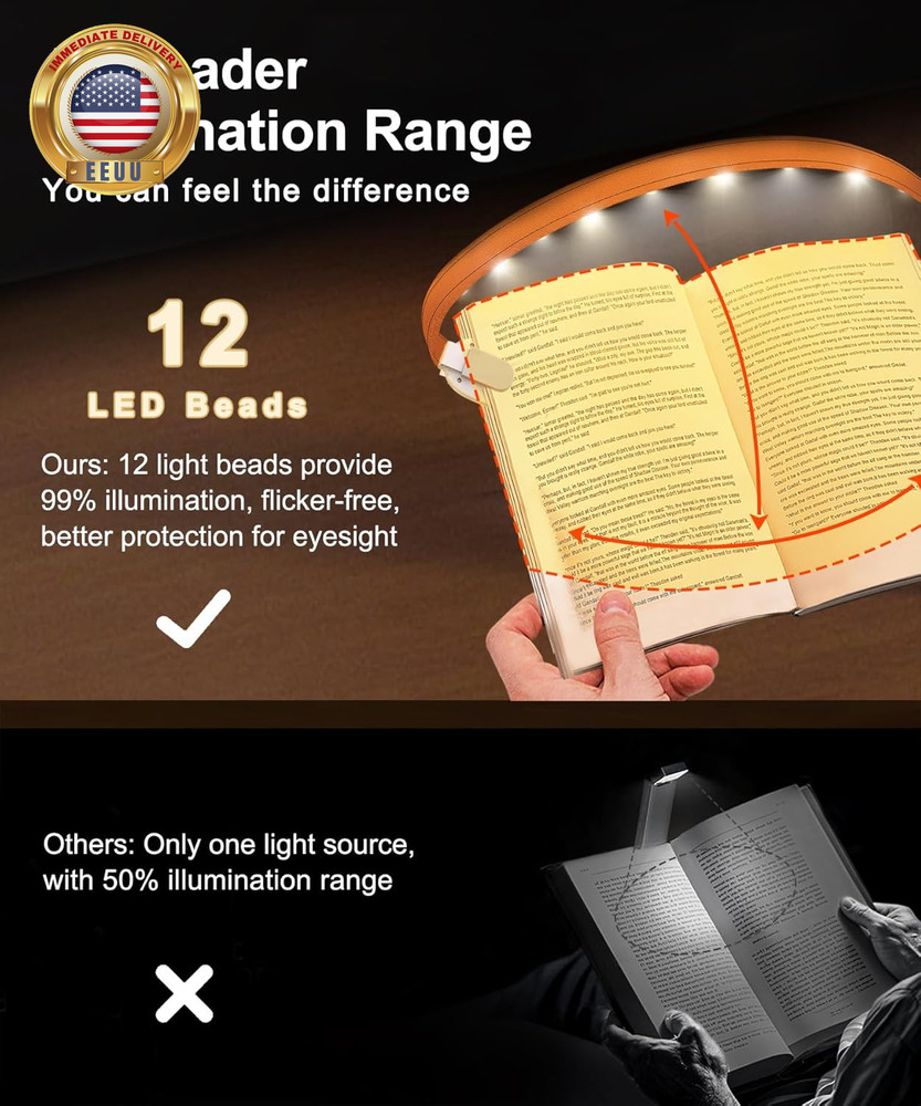 Rechargeable Clip-On Reading Light, 4 Color Temperature Modes, Stepless Brightne