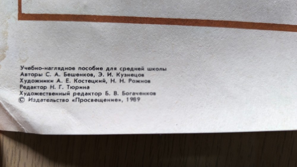 USSR Informatics Poster Machine Arithmetic Elements 1989 Soviet Computer Chart