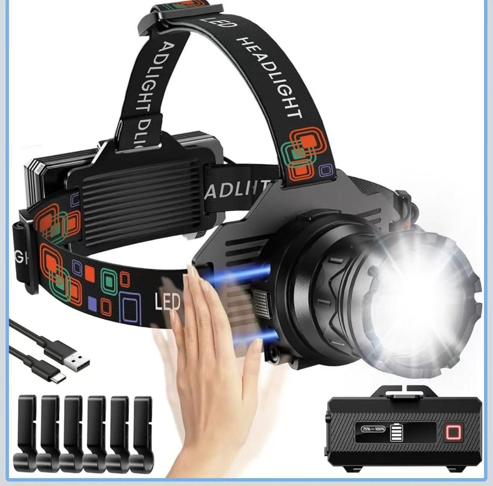 Rechargeable Headlamp Super Bright, Motion Sensor LED Head Lamp