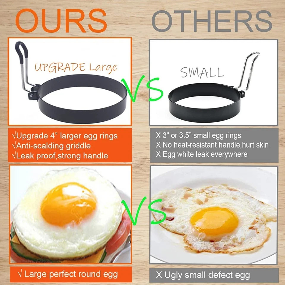 8" Omelette Ring,6" Pancake Ring,4" Griddle Egg Ring,Non-Stick Stainless Steel E
