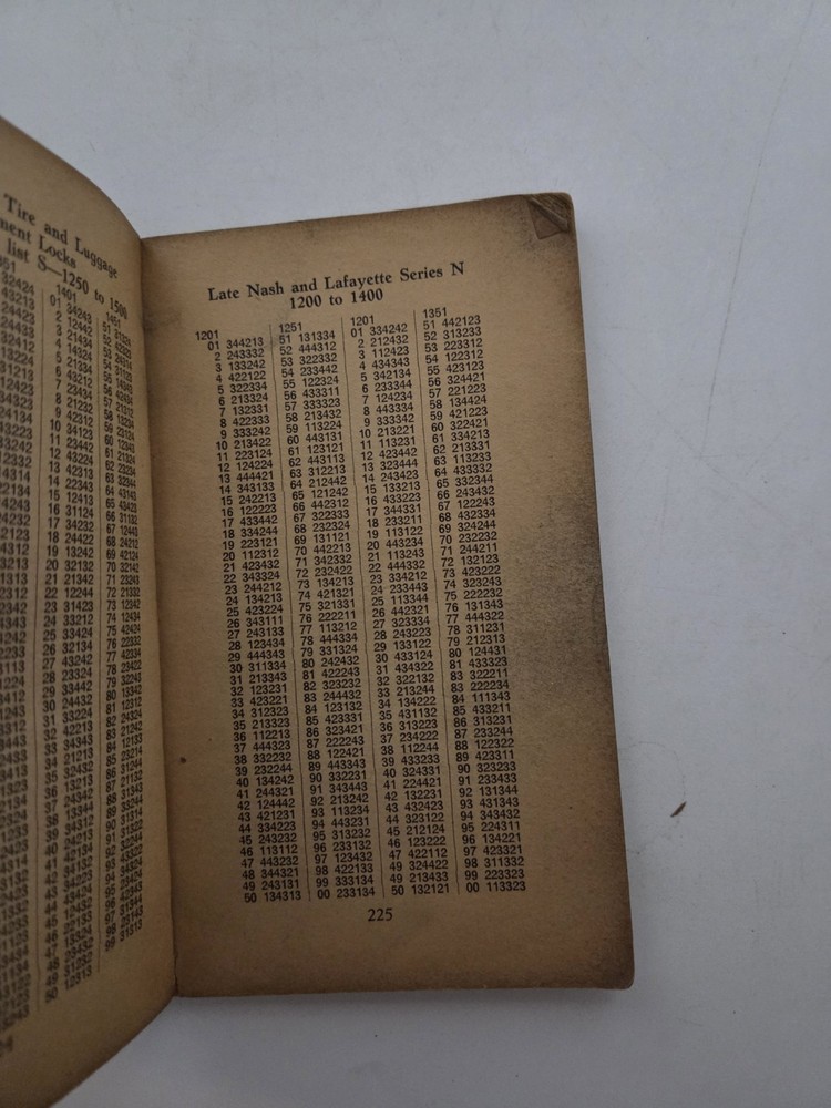 1937 Miscellaneous Locksmithing Information And Codes Book