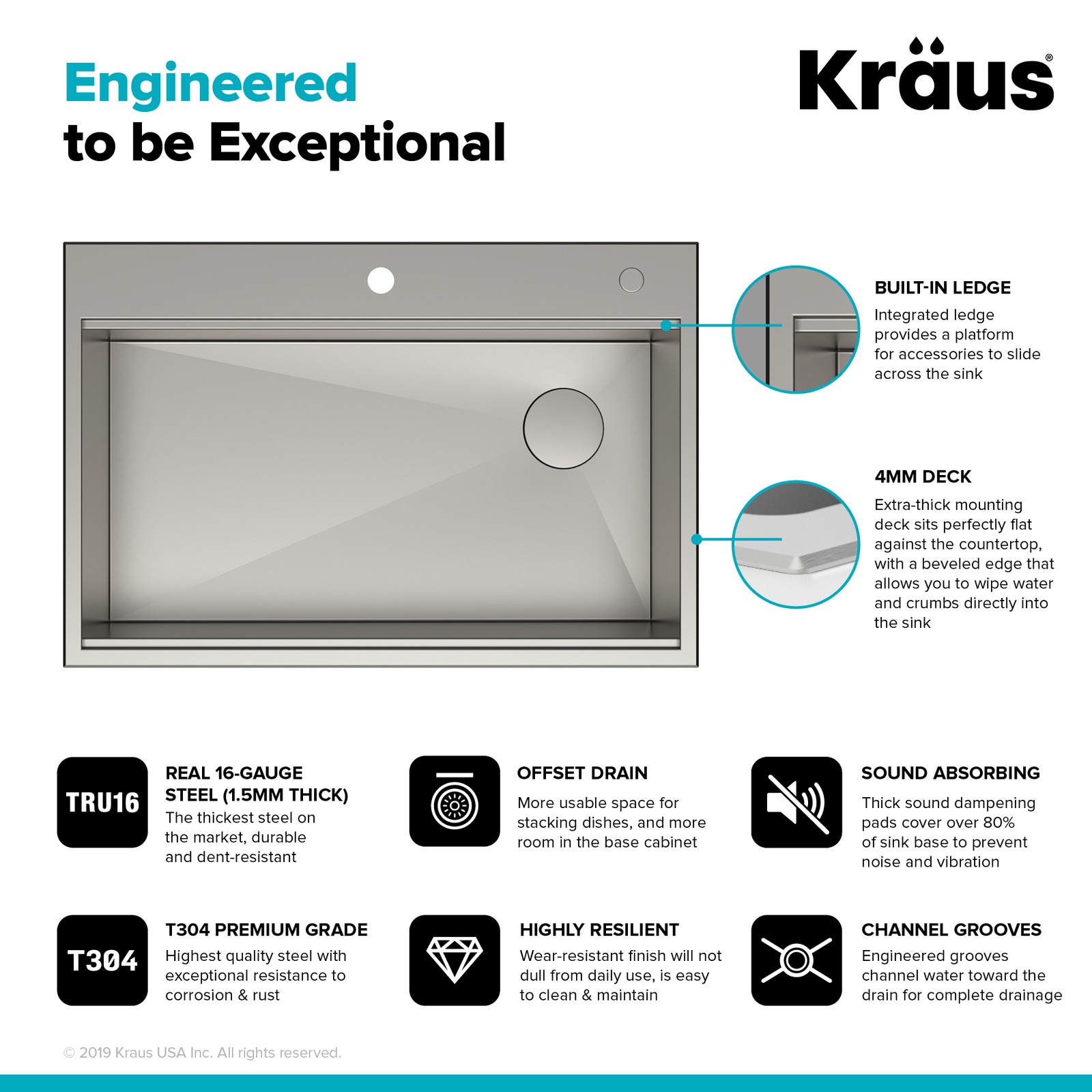 Kraus Kore 33" Dual-Mount Single Bowl Sink Stainless-Certified Refurbished