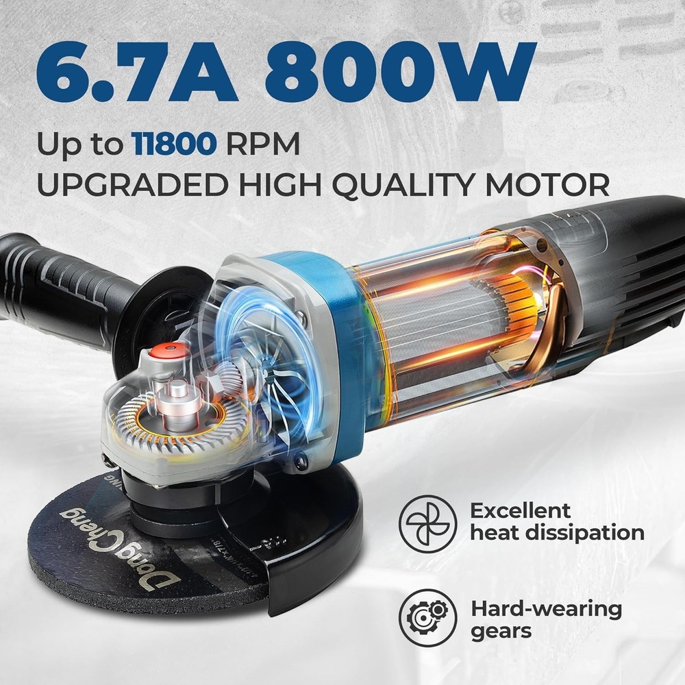 High-Speed Electric Grinder - Cutting & Grinding Wheels
