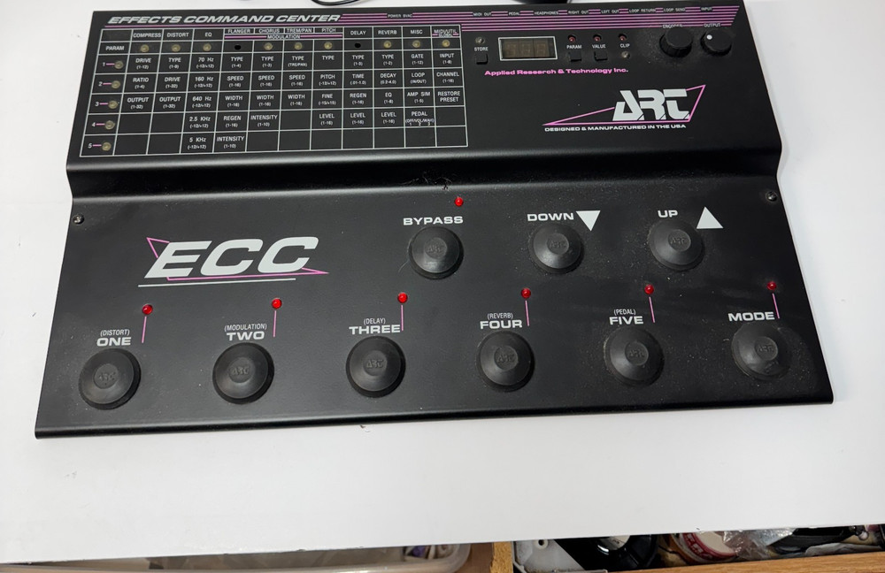 ART (Applied Research & Technology) Effects Command Center (ECC)