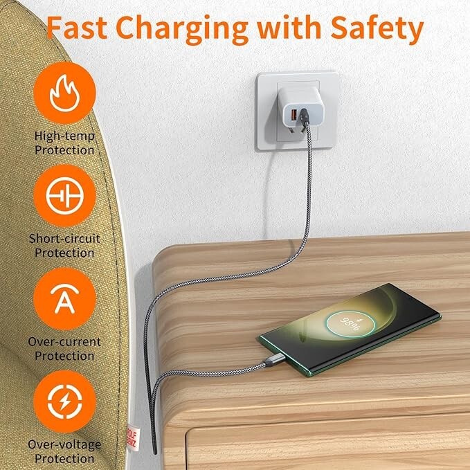 USB Type C Cable, USB A to USB C 3A Fast Charging (3.3ft 2-Pack) Braided Charge