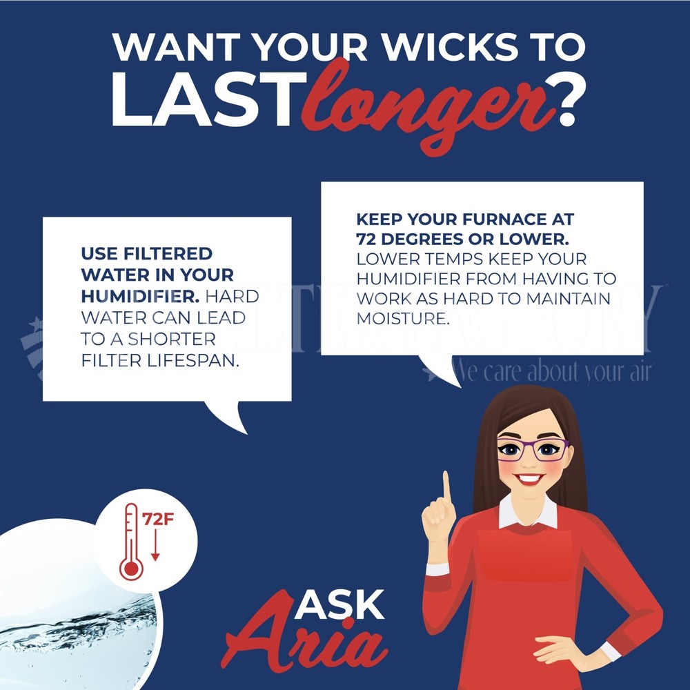 Compatible With Holmes HM3608 Humidifier Wick Drum Replacement Filters 2 Pack