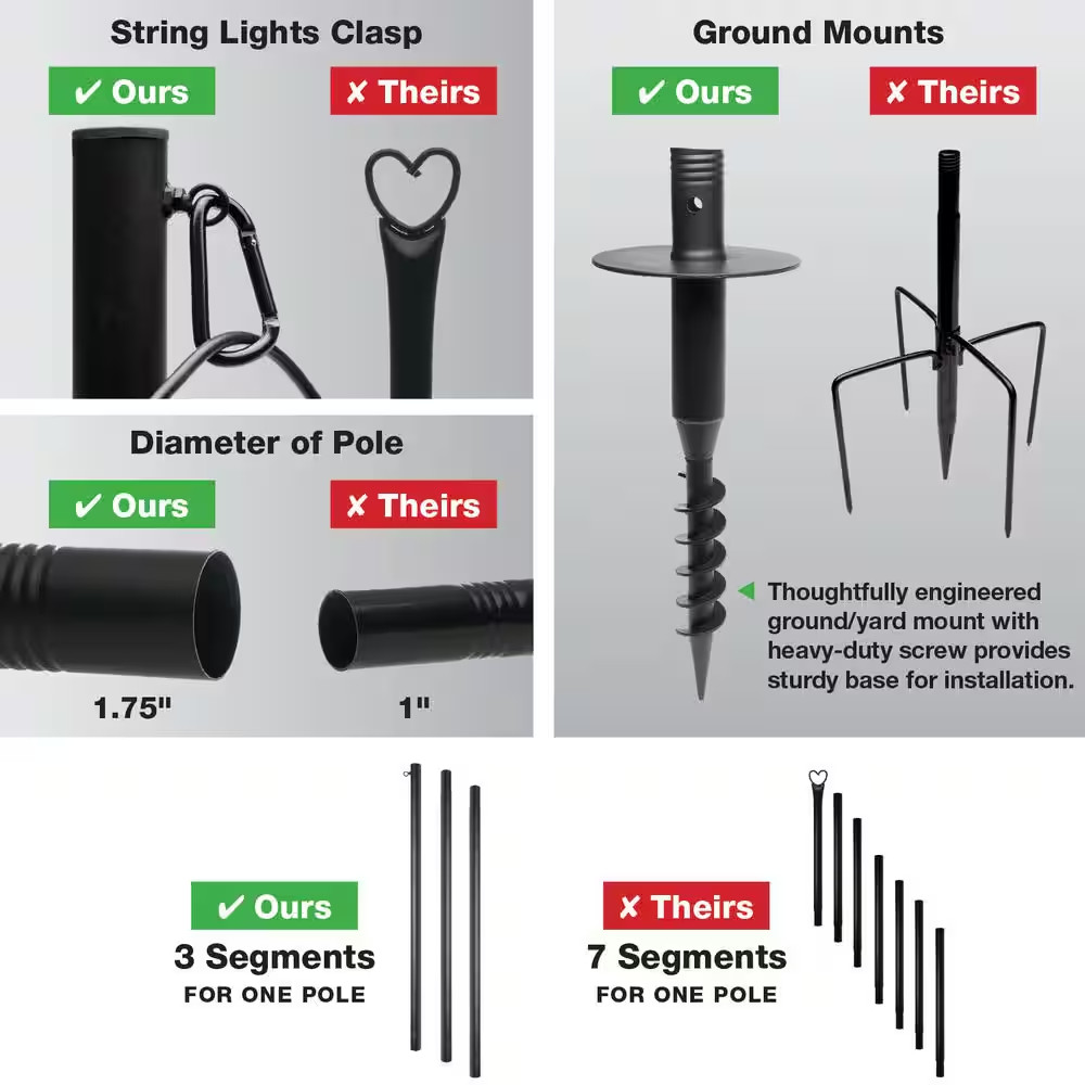 Two 10 Ft. Premium String Light Poles for Grass/Dirt, Black