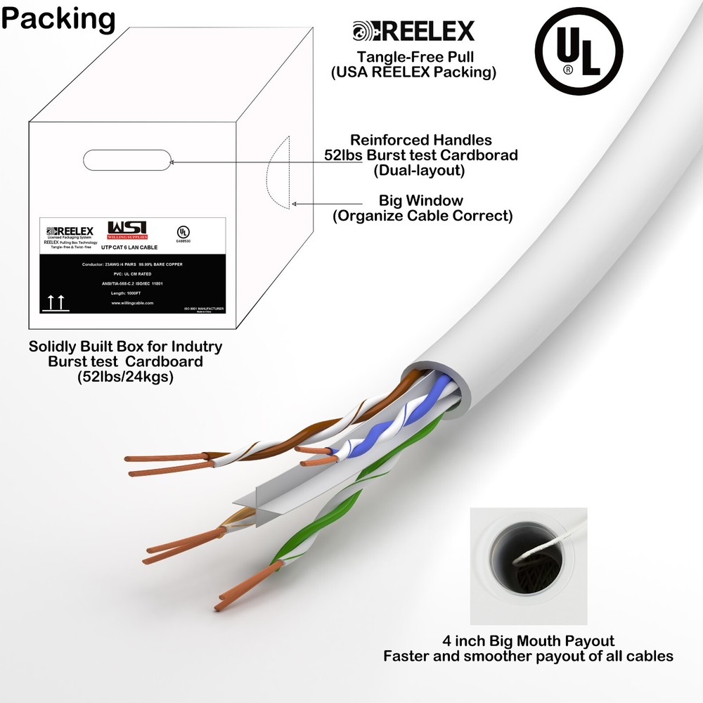 Ethernet LAN Cable UTP CAT6 Solid Bare Copper 23AWG UL Certified CM Rate Reelex