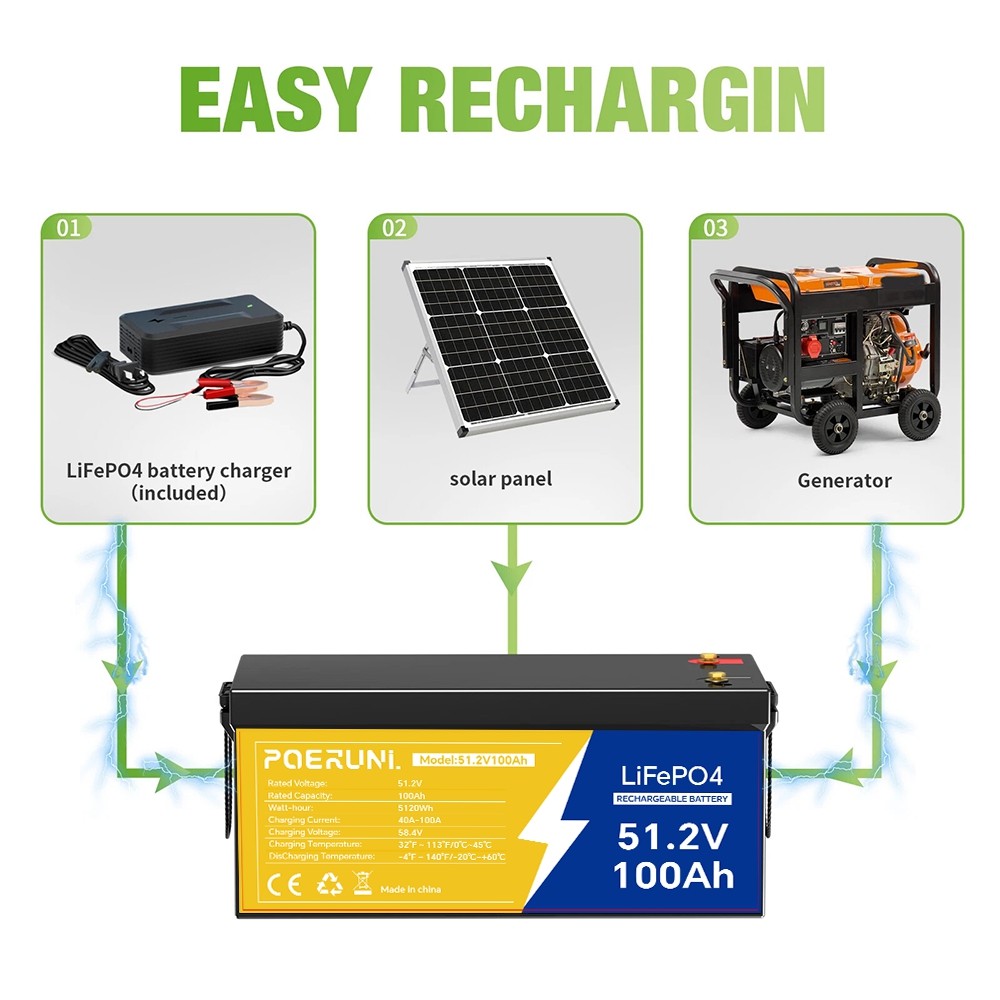 48V 100Ah LiFePO4 Lithium Battery BMS Deep Cycles for RV Solar Boat Golf Cart